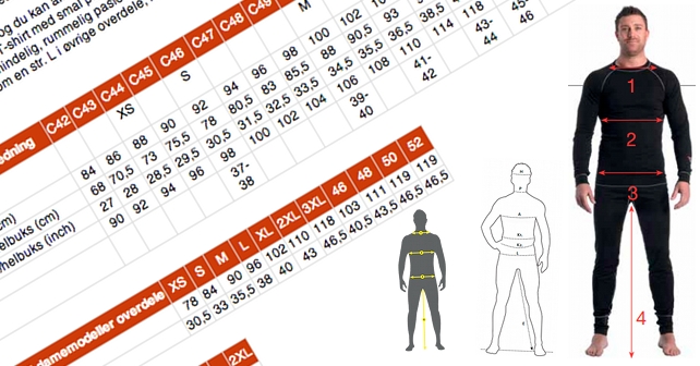 størrelser | Få styr på størrelserne | Størrelsesguide